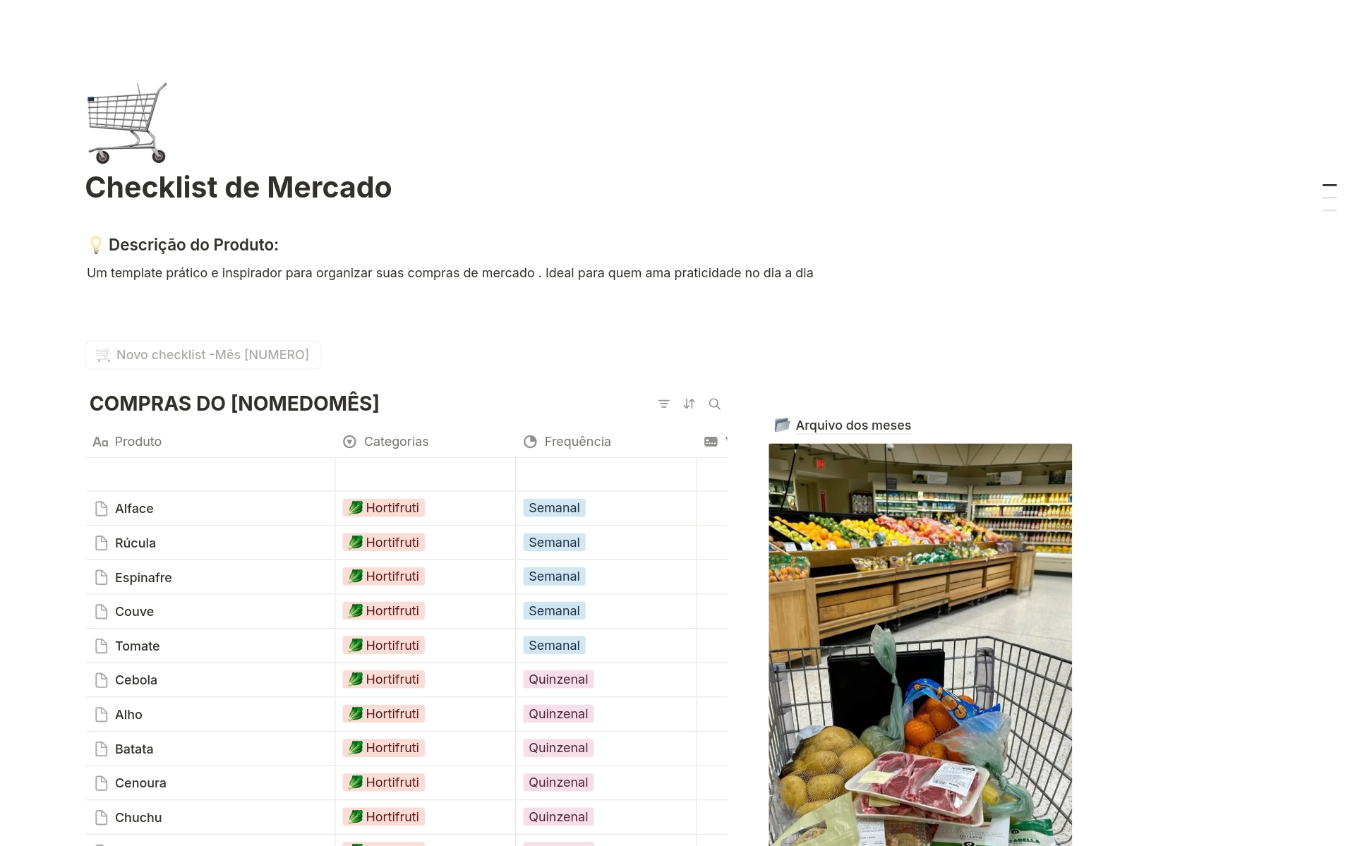 Checklist de Mercado